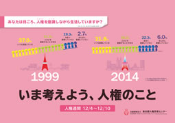 2014年ポスター画像：横版