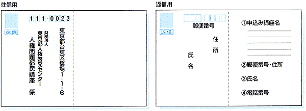 往復はがきの書き方