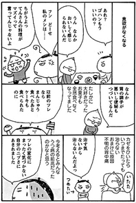 ページサンプル：身体的症状