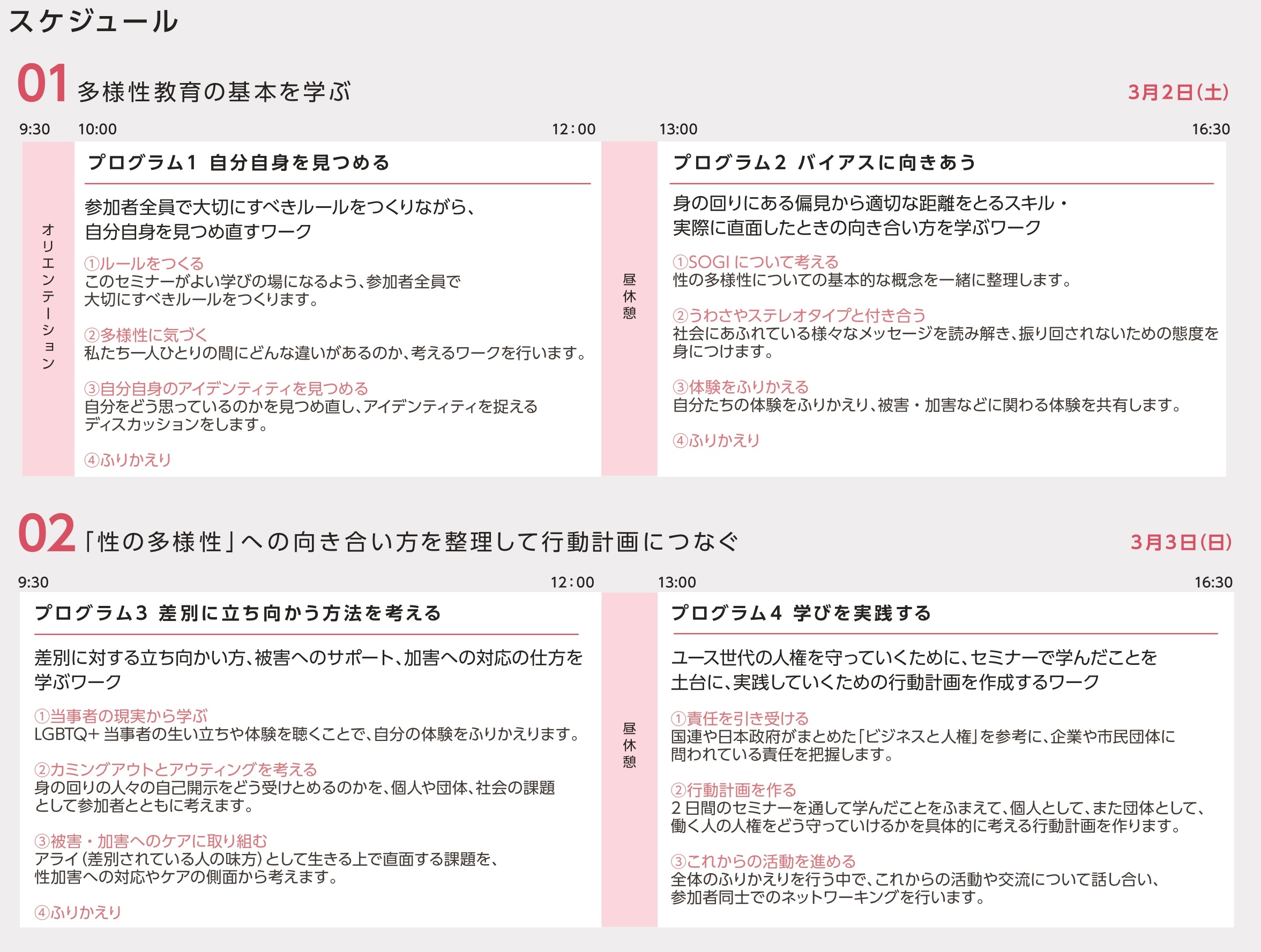 プログラム