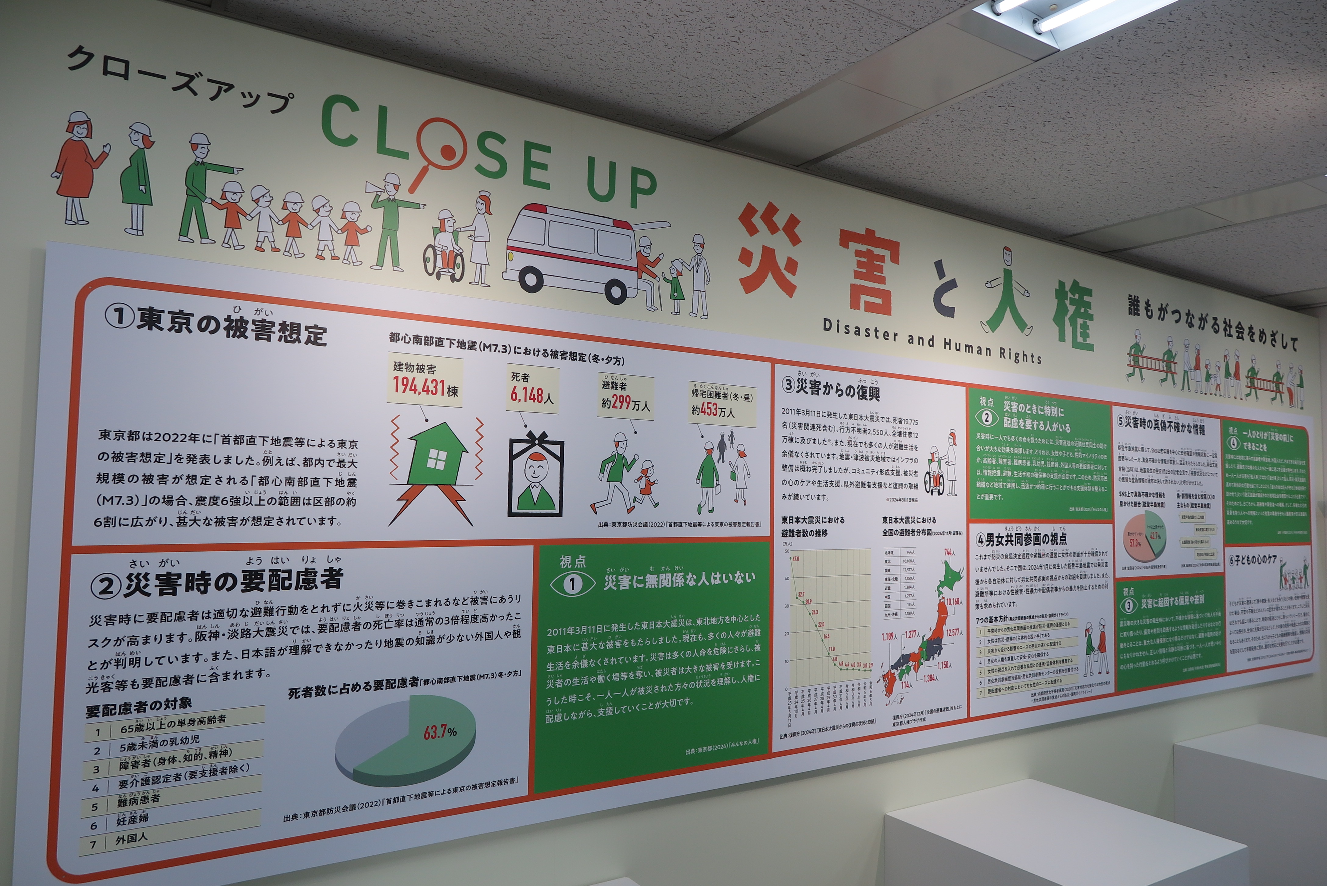 災害と人権　展示写真