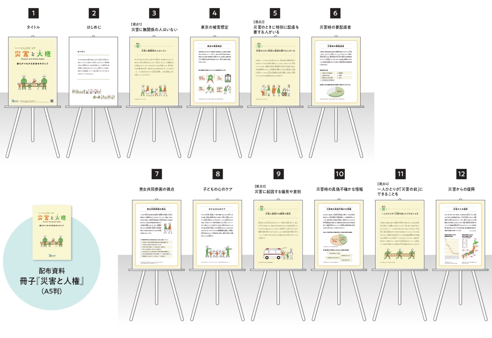 災害と人権　パネル展示のイメージ