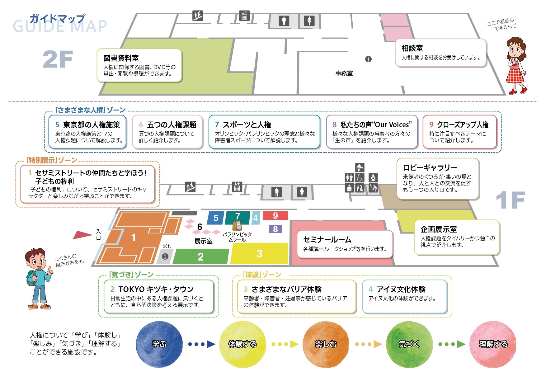 プラザリーフレットフロアマップ