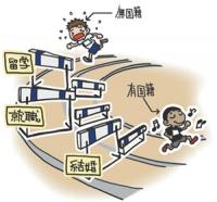 イラスト：無国籍者の方が有国籍者に比べハードルが高い）